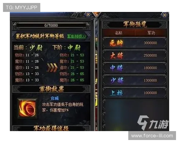 K8在线游戏平台最新玩法介绍与攻略指南,助你轻松掌握游戏技巧提升战斗力 K8在线游戏平台最新玩法介绍与攻略指南,助你轻松掌握游戏技巧提升战斗力