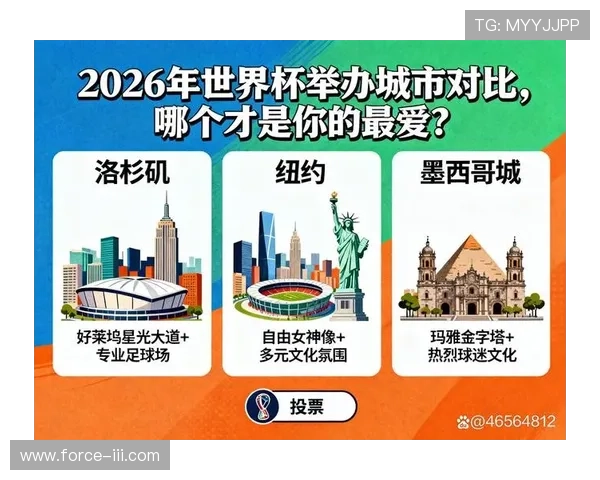 2026年世界杯由哪些国家联合举办未来多国合作举办的详细背景介绍