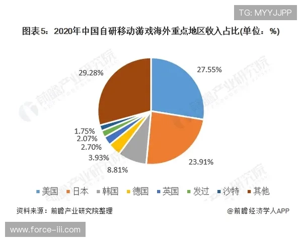 saba体育官网：SABA体育平台的安全保障措施与用户隐私保护策略